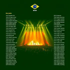 shows internacionais no Brasil em 2026
