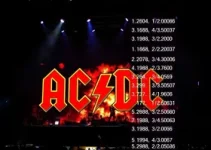 AC/DC em São Paulo