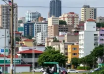 preço da gasolina