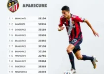 próximos jogos do São Paulo