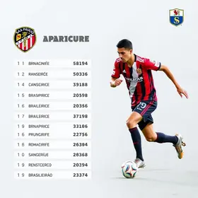 próximos jogos do São Paulo